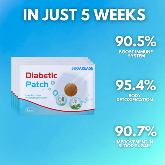 SugarFix™ 30 DAYS Blood Sugar Fix System