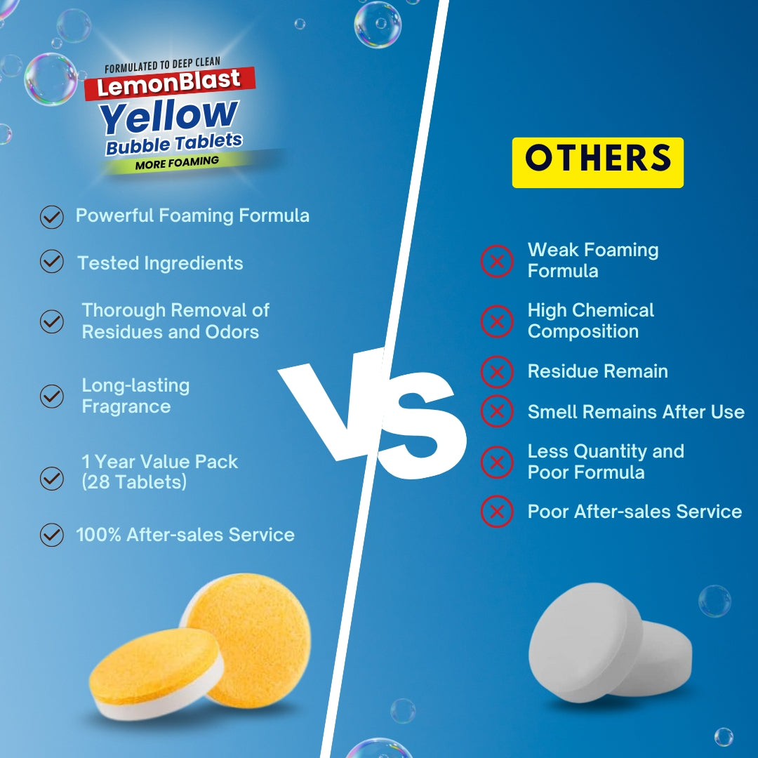 LemonBlast Yellow Bubble Tablets (24pc)