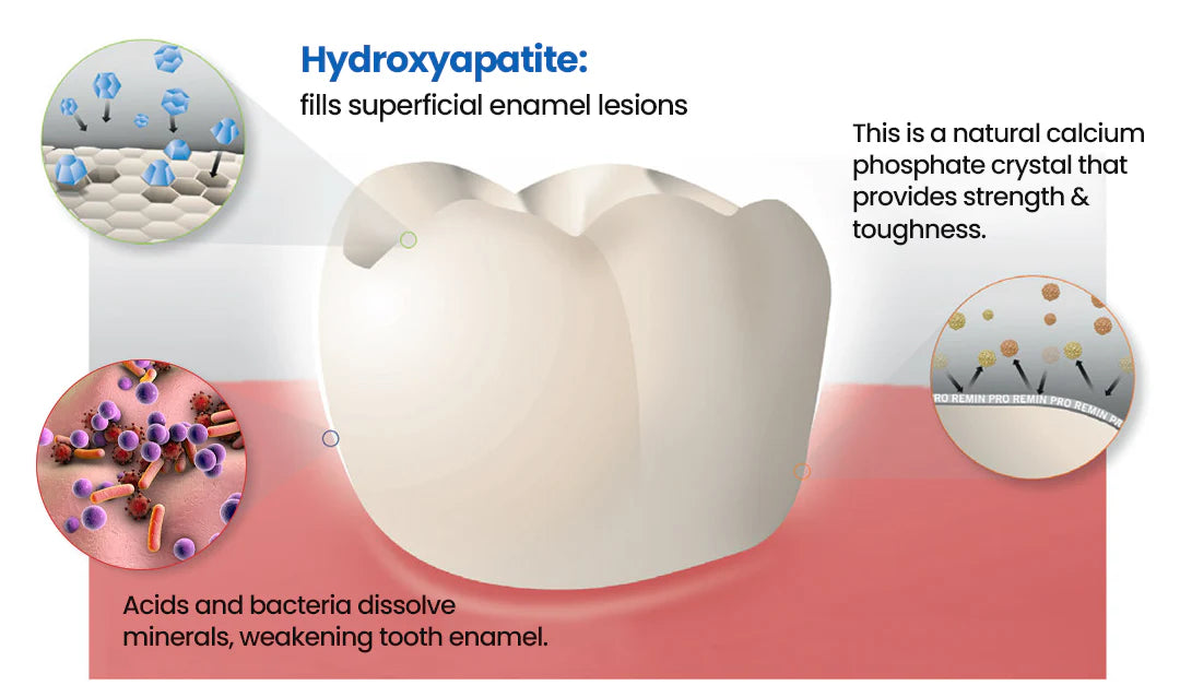 Probiotic Ultra Whitening Toothpaste (Pack of 2)
