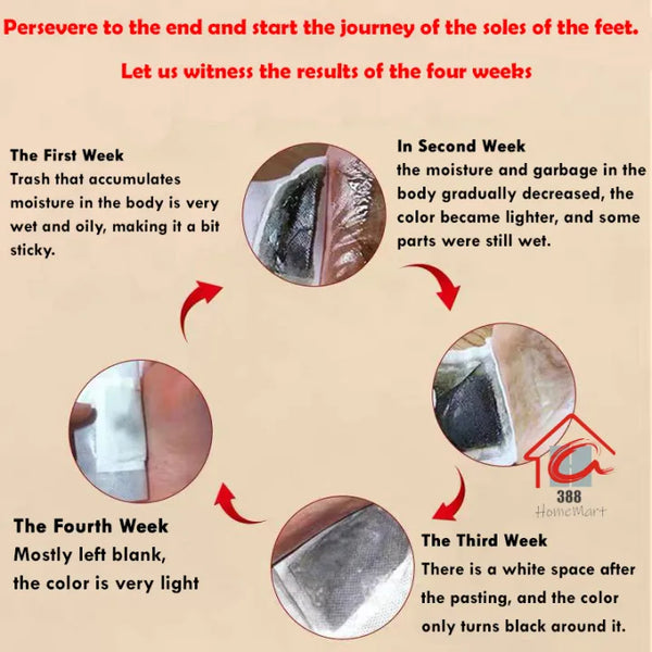 100% Herbal Detox Foot Pads – 20 Patches | Buy 1 Get 1 Free