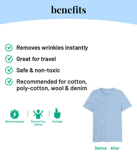 All Fabric Wrinkle Remover (Buy 1 Get 1 Free)