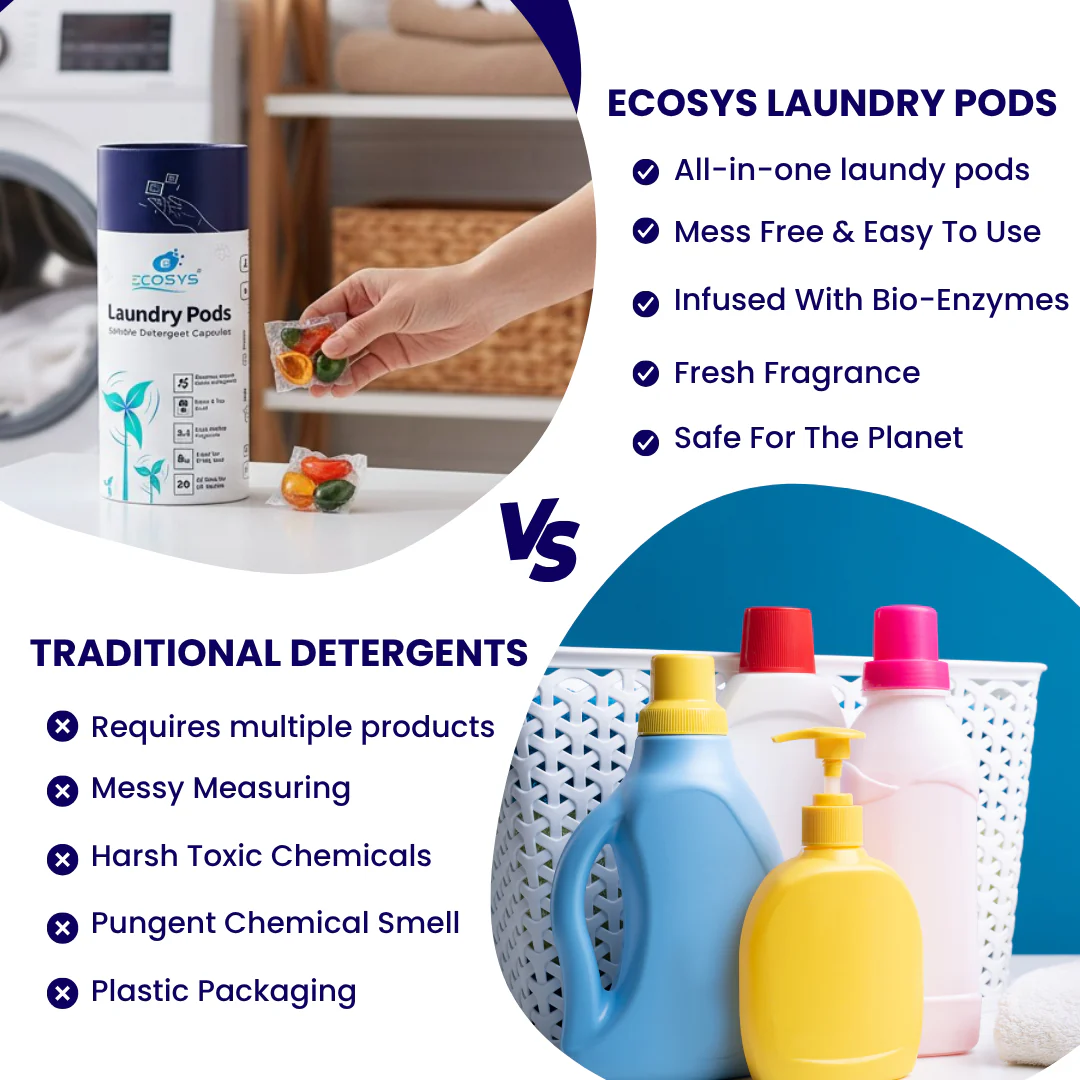 5-in-1 Laundry PowerPods Pro BUY 1 GET 1 FREE