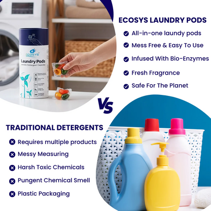 5-in-1 Laundry PowerPods Pro BUY 1 GET 1 FREE